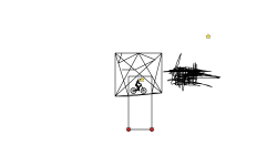 testing