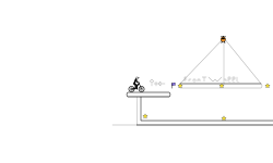 FRHD for noobs lesson 2