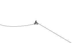 zoom out desc