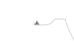 Big loop