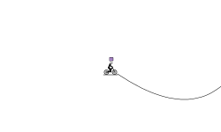 multi upgrade track