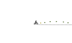 fast