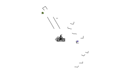 The Anti-Cheat Auto