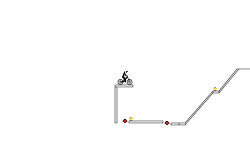Like the checkpoint