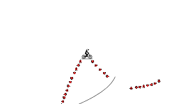 Hard course
