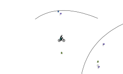 Gravity loss