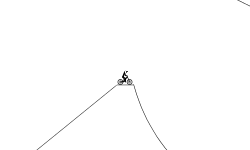 loop