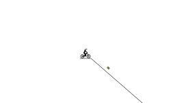 99.9% impossible