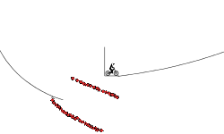 big loop