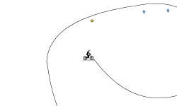 The Curve
