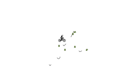 broken bones
