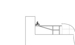 jumps and loop