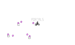 PORTALS