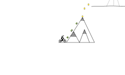 The Mountain Layer