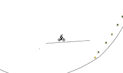 the short loop
