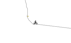 smooth jumps