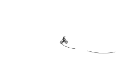 Wheelie attempt