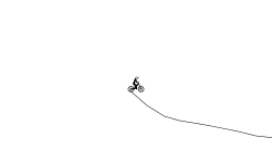One minute wheelie (preview)