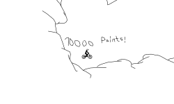 10000 Points!