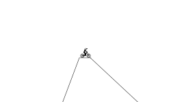 Canyon Crash 2: Mountain Race