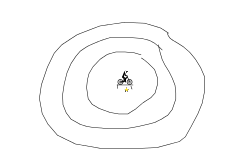 Get to the outer circle glitch