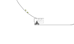 MTB Dirt Jumps