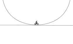 Can you beat the half pipe