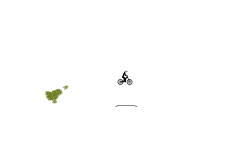 Big Air Auto