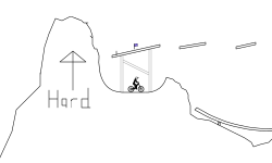 Hard/Easy