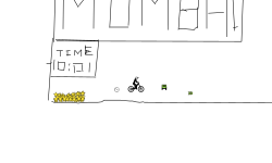 cycle