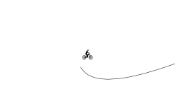 fast 2