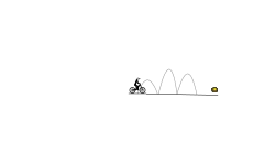 The easiest track in the world
