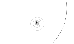 circle