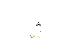 insecure lure