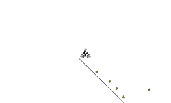 Ski jumps