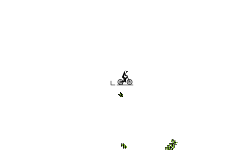 Just wasting coins