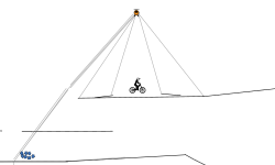 THE LONG WAY 2