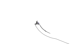 easy wheelie