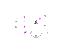 Annoying Teleports