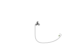 Skill Test 2