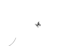 Short track (for fun)
