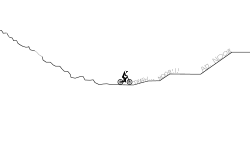 The REAL Climbing Skills Test
