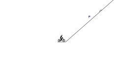 Climbing trial