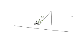 The Idk level