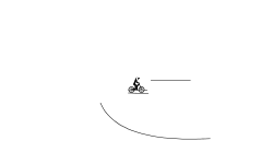 troll track