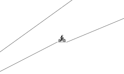 A very long track