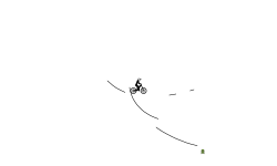 im so bad at making a wheelie