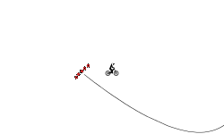 Rip and Slide