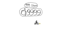 9999 likes