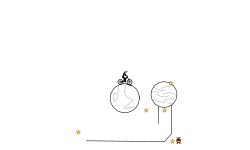 trial/ tasing